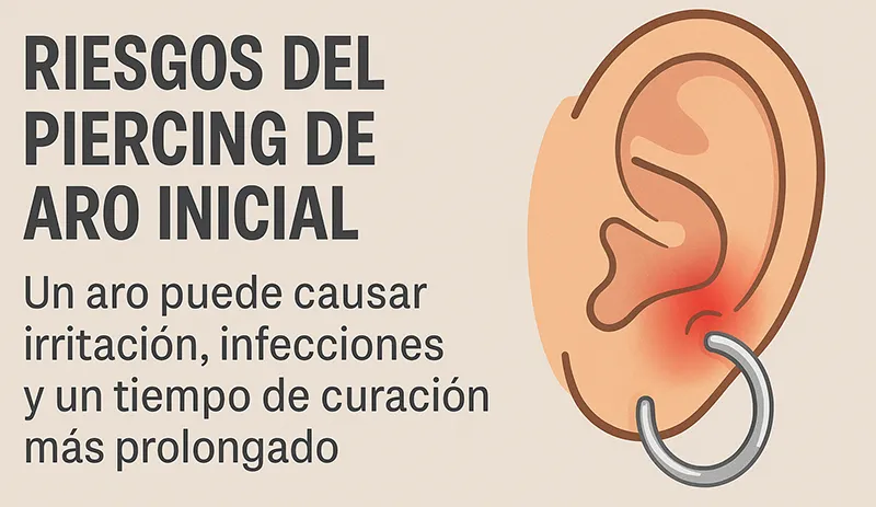 Riesgos piercing de aro primera puesta